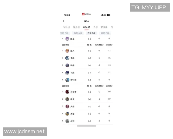 湖人队近期比赛实力逐渐显露,球迷拭目以待 湖人队近期比赛实力逐渐显露,球迷拭目以待